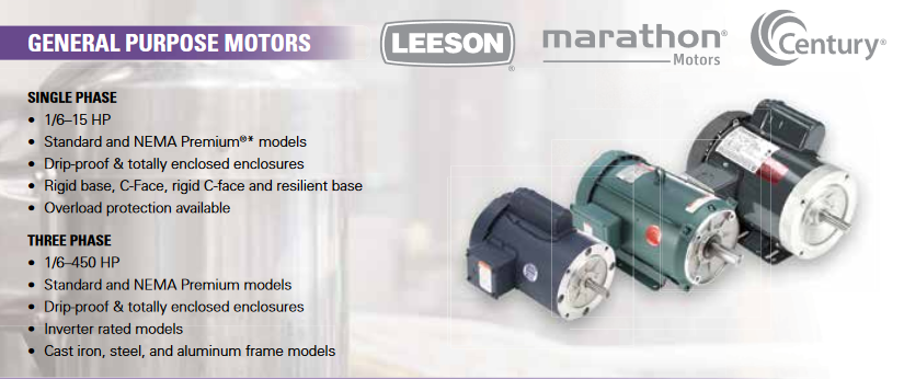 Century Motors 
